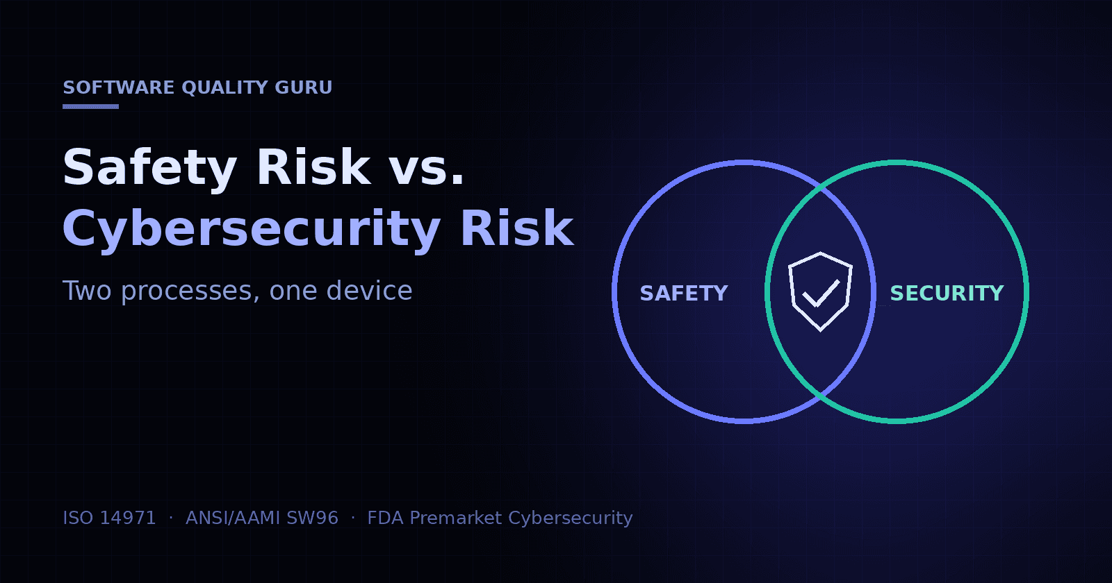 Safety Risk vs. Cybersecurity Risk: Two Processes, One Device